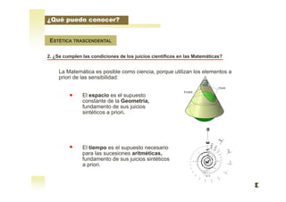 La Matemática es posible como ciencia, porque utilizan los elementos a
priori de las sensibilidad:
ESTÉTICA TRASCENDENTAL
2. ¿Se cumplen las condiciones de los juicios científicos en las Matemáticas?
El espacio es el supuesto
constante de la Geometría,
fundamento de sus juicios
sintéticos a priori.
El tiempo es el supuesto necesario
para las sucesiones aritméticas,
fundamento de sus juicios sintéticos
a priori.
¿Qué puedo conocer?
 