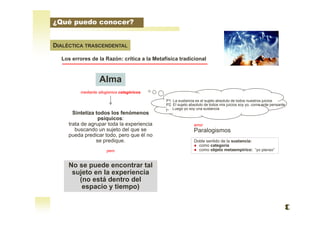 DIALÉCTICA TRASCENDENTAL
Los errores de la Razón: crítica a la Metafísica tradicional
Alma
Sintetiza todos los fenómenos
psíquicos:
trata de agrupar toda la experiencia
buscando un sujeto del que se
pueda predicar todo, pero que él no
se predique.
No se puede encontrar tal
sujeto en la experiencia
(no está dentro del
espacio y tiempo)
mediante silogismos categóricos
pero
error
Paralogismos
Doble sentido de la sustancia:
● como categoría
● como objeto metaempírico: “yo pienso”
P1. La sustancia es el sujeto absoluto de todos nuestros juicios
P2. El sujeto absoluto de todos mis juicios soy yo, como ente pensante
Luego yo soy una sustancia
¿Qué puedo conocer?
 