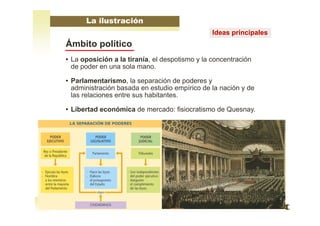 Ámbito político
• La oposición a la tiranía, el despotismo y la concentración
de poder en una sola mano.
• Parlamentarismo, la separación de poderes y
administración basada en estudio empírico de la nación y de
las relaciones entre sus habitantes.
• Libertad económica de mercado: fisiocratismo de Quesnay.
La ilustración
Ideas principales
 