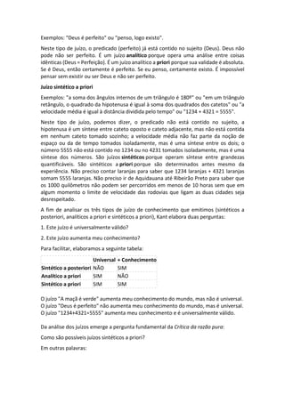 Exemplos: "Deus é perfeito" ou "penso, logo existo".
Neste tipo de juízo, o predicado (perfeito) já está contido no sujeito (Deus). Deus não
pode não ser perfeito. É um juízo analítico porque opera uma análise entre coisas
idênticas (Deus = Perfeição). É um juízo analítico a priori porque sua validade é absoluta.
Se é Deus, então certamente é perfeito. Se eu penso, certamente existo. É impossível
pensar sem existir ou ser Deus e não ser perfeito.
Juízo sintético a priori
Exemplos: "a soma dos ângulos internos de um triângulo é 180º" ou "em um triângulo
retângulo, o quadrado da hipotenusa é igual à soma dos quadrados dos catetos" ou "a
velocidade média é igual à distância dividida pelo tempo" ou "1234 + 4321 = 5555".
Neste tipo de juízo, podemos dizer, o predicado não está contido no sujeito, a
hipotenusa é um síntese entre cateto oposto e cateto adjacente, mas não está contida
em nenhum cateto tomado sozinho; a velocidade média não faz parte da noção de
espaço ou da de tempo tomados isoladamente, mas é uma síntese entre os dois; o
número 5555 não está contido no 1234 ou no 4231 tomados isoladamente, mas é uma
síntese dos números. São juízos sintéticos porque operam síntese entre grandezas
quantificáveis. São sintéticos a priori porque são determinados antes mesmo da
experiência. Não preciso contar laranjas para saber que 1234 laranjas + 4321 laranjas
somam 5555 laranjas. Não preciso ir de Aquidauana até Ribeirão Preto para saber que
os 1000 quilômetros não podem ser percorridos em menos de 10 horas sem que em
algum momento o limite de velocidade das rodovias que ligam as duas cidades seja
desrespeitado.
A fim de analisar os três tipos de juízo de conhecimento que emitimos (sintéticos a
posteriori, analíticos a priori e sintéticos a priori), Kant elabora duas perguntas:
1. Este juízo é universalmente válido?
2. Este juízo aumenta meu conhecimento?
Para facilitar, elaboramos a seguinte tabela:
Universal + Conhecimento
Sintético a posteriori NÃO SIM
Analítico a priori SIM NÃO
Sintético a priori SIM SIM
O juízo "A maçã é verde" aumenta meu conhecimento do mundo, mas não é universal.
O juízo "Deus é perfeito" não aumenta meu conhecimento do mundo, mas é universal.
O juízo "1234+4321=5555" aumenta meu conhecimento e é universalmente válido.
Da análise dos juízos emerge a pergunta fundamental da Crítica da razão pura:
Como são possíveis juízos sintéticos a priori?
Em outras palavras:
 