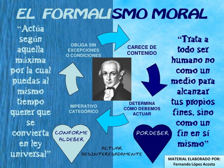 Kant