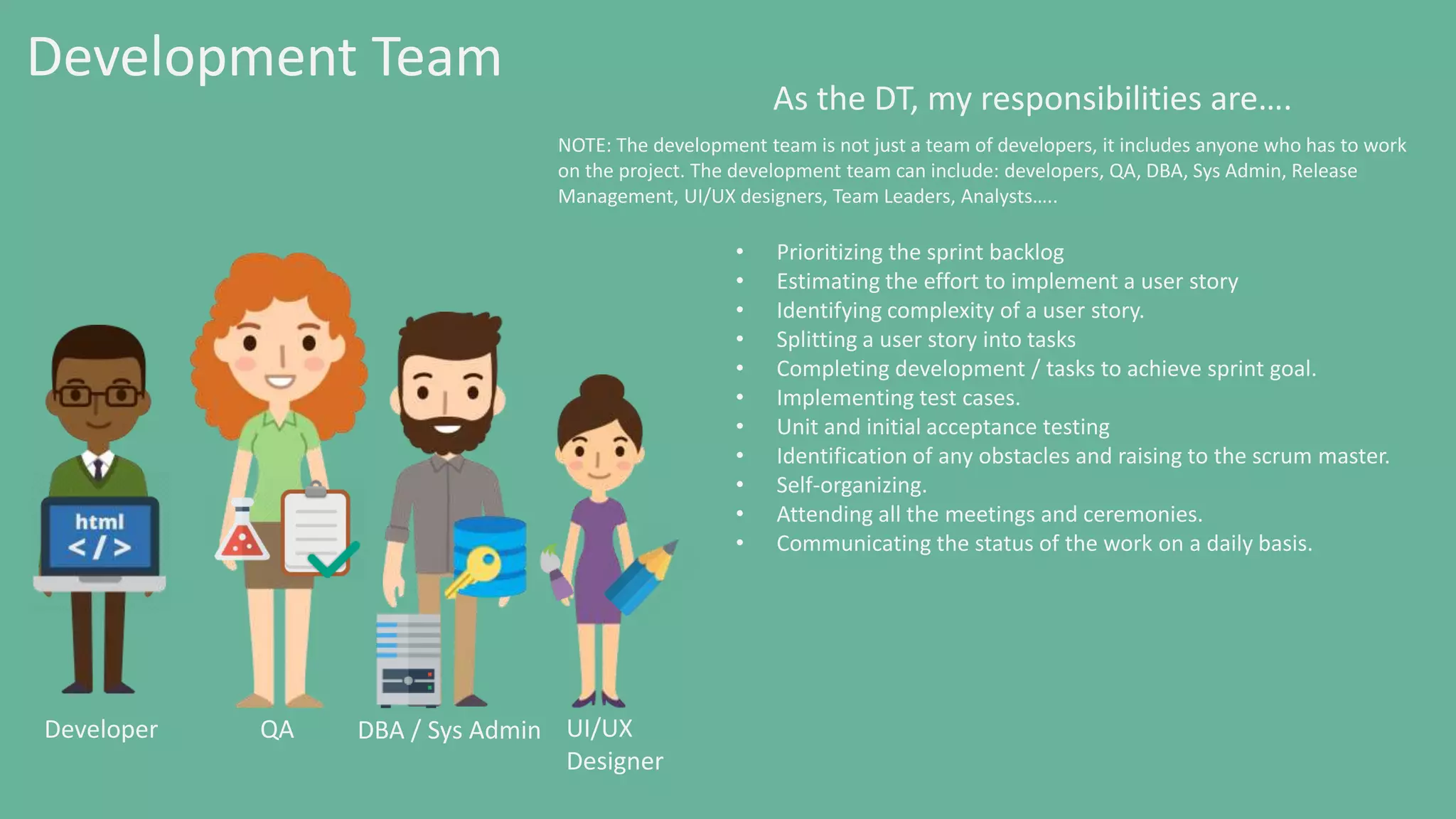Development Team
Developer QA DBA / Sys Admin UI/UX
Designer
As the DT, my responsibilities are . . . .
NOTE: The development team is not just a team of developers, it includes anyone who has to work on the
project. The development team can include: developers, QA, DBA, Sys Admin, Release Management,
UI/UX designers, Team Leaders, Analysts…..
• Prioritizing the sprint backlog
• Estimating the effort to implement a user story
• Identifying complexity of a user story.
• Splitting a user story into tasks
• Completing development / tasks to achieve sprint goal.
• Implementing test cases.
• Unit and initial acceptance testing
• Identification of any obstacles and raising to the scrum master.
• Self-organizing.
• Attending all the meetings and ceremonies.
• Communicating the status of the work on a daily basis.
 