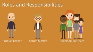 3 Key Roles full-stack agile - Scrum Basics | PPTX