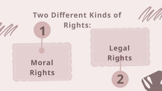 Kinds Rights KANT AND RIGHTS THEORIST MORAL RIGHT AND LEGAL RIGHT | PPTX