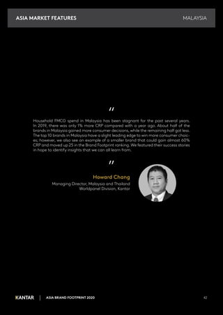 MALAYSIA
ASIA BRAND FOOTPRINT 2020 42
“
Household FMCG spend in Malaysia has been stagnant for the past several years.
In 2019, there was only 1% more CRP compared with a year ago. About half of the
brands in Malaysia gained more consumer decisions, while the remaining half got less.
The top 10 brands in Malaysia have a slight leading edge to win more consumer choic-
es; however, we also see an example of a smaller brand that could gain almost 60%
CRP and moved up 25 in the Brand Footprint ranking. We featured their success stories
in hope to identify insights that we can all learn from.
”
Howard Chang
Managing Director, Malaysia and Thailand
Worldpanel Division, Kantar
ASIA MARKET FEATURES
 