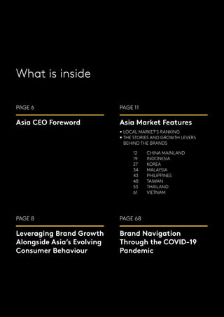What is inside
PAGE 6
Asia CEO Foreword
PAGE 8
Leveraging Brand Growth
Alongside Asia’s Evolving
Consumer Behaviour
PAGE 11
Asia Market Features
• LOCAL MARKET’S RANKING
• THE STORIES AND GROWTH LEVERS
BEHIND THE BRANDS
12 CHINA MAINLAND
19 INDONESIA
27 KOREA
34 MALAYSIA
43 PHILIPPINES
48 TAIWAN
53 THAILAND
61 VIETNAM
PAGE 68
Brand Navigation
Through the COVID-19
Pandemic
 