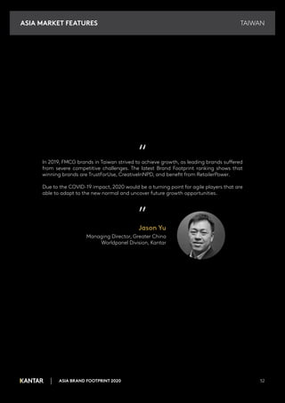 TAIWAN
ASIA BRAND FOOTPRINT 2020 52
“
In 2019, FMCG brands in Taiwan strived to achieve growth, as leading brands suffered
from severe competitive challenges. The latest Brand Footprint ranking shows that
winning brands are TrustForUse, CreativeInNPD, and benefit from RetailerPower.
Due to the COVID-19 impact, 2020 would be a turning point for agile players that are
able to adapt to the new normal and uncover future growth opportunities.
”
Jason Yu
Managing Director, Greater China
Worldpanel Division, Kantar
ASIA MARKET FEATURES
 