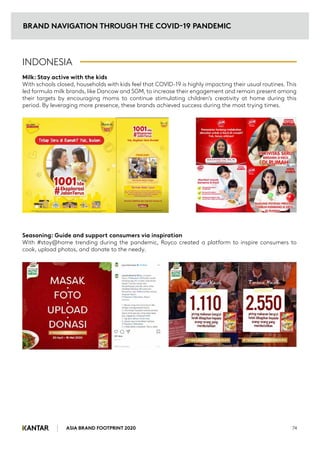 BRAND NAVIGATION THROUGH THE COVID-19 PANDEMIC
ASIA BRAND FOOTPRINT 2020 74
INDONESIA
Milk: Stay active with the kids
With schools closed, households with kids feel that COVID-19 is highly impacting their usual routines. This
led formula milk brands, like Dancow and SGM, to increase their engagement and remain present among
their targets by encouraging moms to continue stimulating children’s creativity at home during this
period. By leveraging more presence, these brands achieved success during the most trying times.
Seasoning: Guide and support consumers via inspiration
With #stay@home trending during the pandemic, Royco created a platform to inspire consumers to
cook, upload photos, and donate to the needy.
 