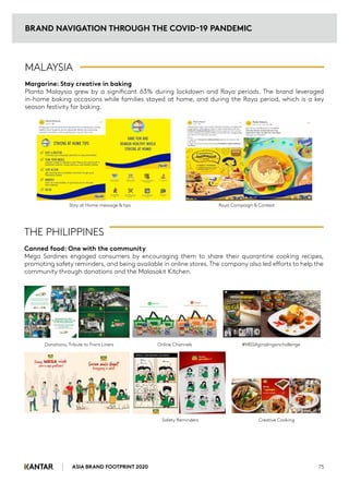 BRAND NAVIGATION THROUGH THE COVID-19 PANDEMIC
ASIA BRAND FOOTPRINT 2020 75
MALAYSIA
Margarine: Stay creative in baking
Planta Malaysia grew by a significant 63% during lockdown and Raya periods. The brand leveraged
in-home baking occasions while families stayed at home, and during the Raya period, which is a key
season festivity for baking.
THE PHILIPPINES
Canned food: One with the community
Mega Sardines engaged consumers by encouraging them to share their quarantine cooking recipes,
promoting safety reminders, and being available in online stores. The company also led efforts to help the
community through donations and the Malasakit Kitchen.
Stay at Home message & tips
Donations, Tribute to Front Liners Online Channels #MEGAginalinganchallenge
Creative Cooking
Safety Reminders
Raya Campaign & Contest
 