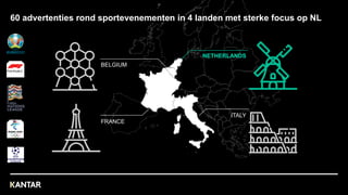 60 advertenties rond sportevenementen in 4 landen met sterke focus op NL
BELGIUM
FRANCE
NETHERLANDS
ITALY
 