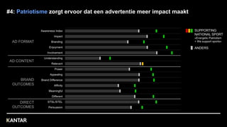 Lipton & Albert Heijn (NL)
clear recognition, tension, overcoming... all ingredients of a good story
 