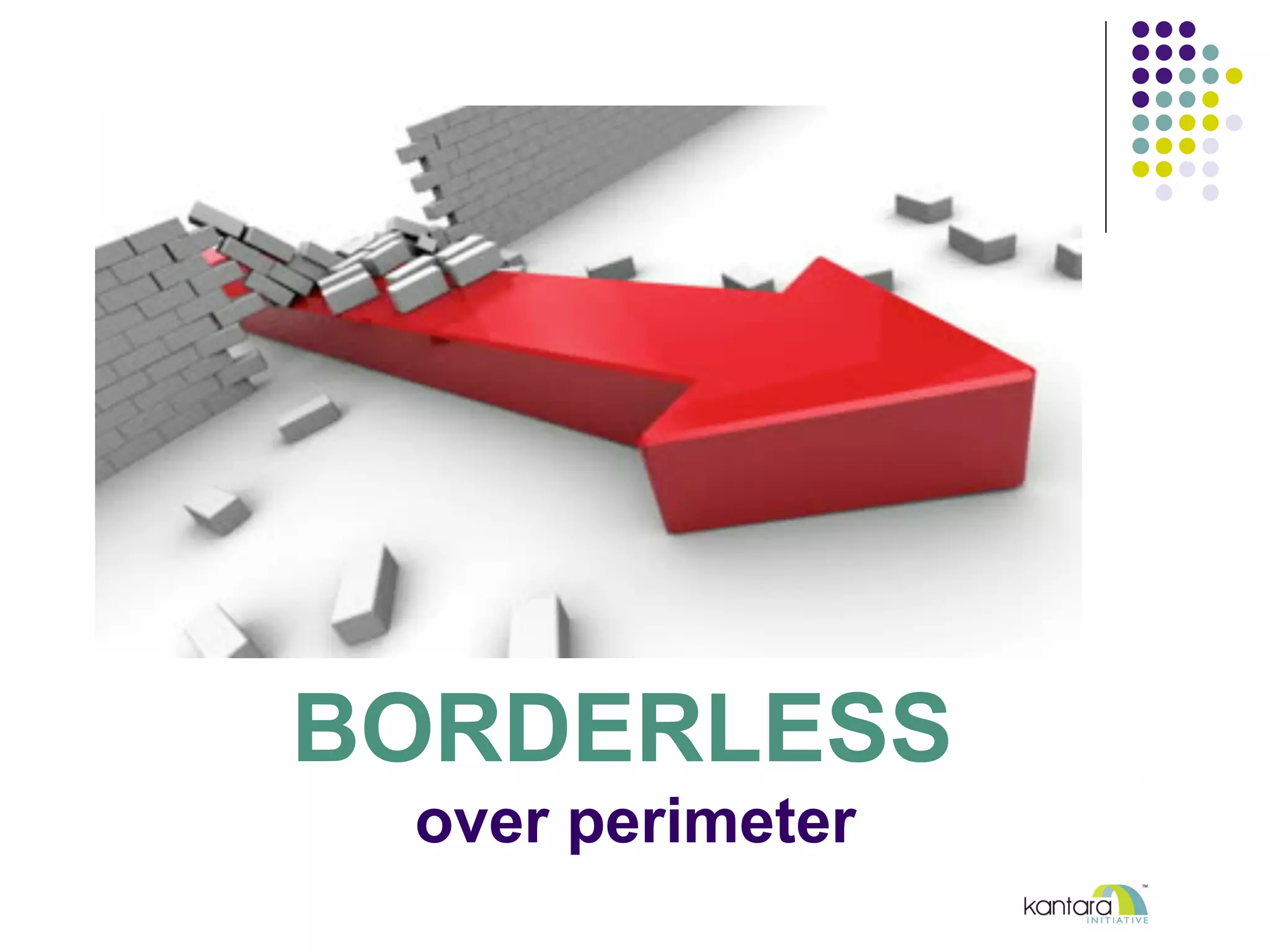 BORDERLESS
over perimeter
 