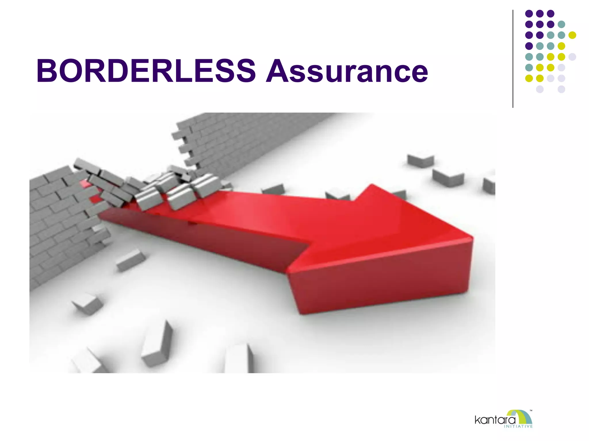 ADAPTABLE Assurance
 