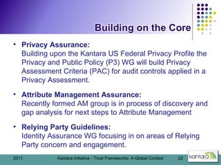 2011 Kantara Initiative - Trust Frameworks: A Global Context <ul><li>Privacy Assurance: Building upon the Kantara US Feder...