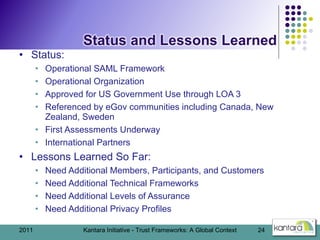 <ul><li>Status: </li></ul><ul><ul><li>Operational SAML Framework </li></ul></ul><ul><ul><li>Operational Organization </li>...