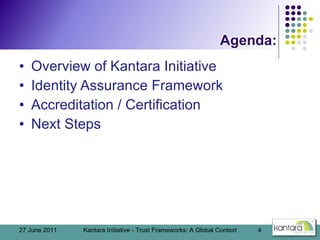 <ul><li>Overview of Kantara Initiative </li></ul><ul><li>Identity Assurance Framework </li></ul><ul><li>Accreditation / Ce...