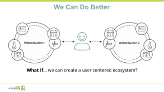 We Can Do Better
What if… we can create a user centered ecosystem?
 