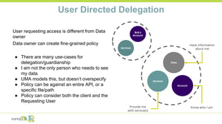 User Directed Delegation
User requesting access is different from Data
owner
Data owner can create fine-grained policy
● There are many use-cases for
delegation/guardianship
● I am not the only person who needs to see
my data
● UMA models this, but doesn’t overspecify
● Policy can be against an entire API, or a
specific file/path
● Policy can consider both the client and the
Requesting User
Provide me
with service(s)
Have information
about me
Know who I am
Services
Bob’s
Account
Services
Data
Account
 