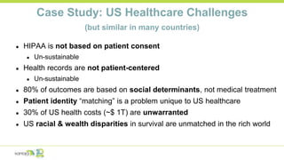 Case Study: US Healthcare Challenges
(but similar in many countries)
● HIPAA is not based on patient consent
● Un-sustainable
● Health records are not patient-centered
● Un-sustainable
● 80% of outcomes are based on social determinants, not medical treatment
● Patient identity “matching” is a problem unique to US healthcare
● 30% of US health costs (~$ 1T) are unwarranted
● US racial & wealth disparities in survival are unmatched in the rich world
 