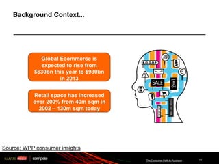Kantar Compete - the consumer path to purchase
