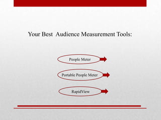 Your Best Audience Measurement Tools:

People Meter

Portable People Meter

RapidView

 