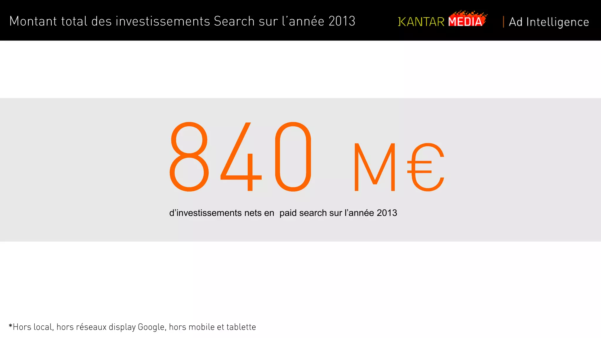 d’investissements nets en paid search sur l’année 2013
*
4