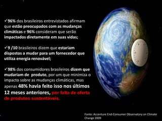 96% dos brasileiros entrevistados afirmam
que estão preocupados com as mudanças
climáticas e 96% consideram que serão
impactados diretamente em suas vidas;
9 /10 brasileiros dizem que estariam
dispostos a mudar para um fornecedor que
utiliza energia renovável;
98% dos consumidores brasileiros dizem que
mudariam de produto, por um que minimiza o
impacto sobre as mudanças climáticas, mas
apenas 48% havia feito isso nos últimos
12 meses anteriores, por falta de oferta
de produtos sustentáveis.
Fonte: Accenture End-Consumer Observatory on Climate
Change 2009
 