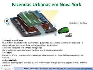 Fazendas Urbanas em Nova York
Illustration by Don Foley
1. Fazenda eco-eficiente
Os 2 milhões dólares fazenda, 16 mil metros quadrados - que se abre na Primavera deste ano - é
alimentado por uma matriz de 60 quilowatts-solares fotovoltaicos.
2. Sistema hidráulico com telhado hidropônico
Um grande cisterna recolhe a água da chuva, que é usado para irrigação.
3. Cair fora
insetos benéficos, como joaninhas e as vespas, são usadas em vez de pesticidas para proteger as
culturas.
4. Green Wheels
Produção é entregue por bicicletas ou vans renováveis de energia-potência, dependendo da distância
e volume.
Fonte : http://www.fastcompany.com/magazine/145/fast-cities-urban-farms-new-york.html
 