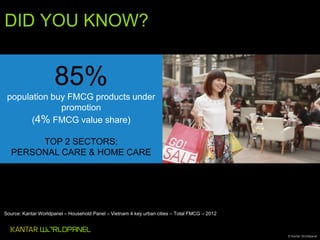 DID YOU KNOW?

85%
population buy FMCG products under
promotion
(4% FMCG value share)
TOP 2 SECTORS:
PERSONAL CARE & HOME CARE

Source: Kantar Worldpanel – Household Panel – Vietnam 4 key urban cities – Total FMCG – 2012

© Kantar Worldpanel

 