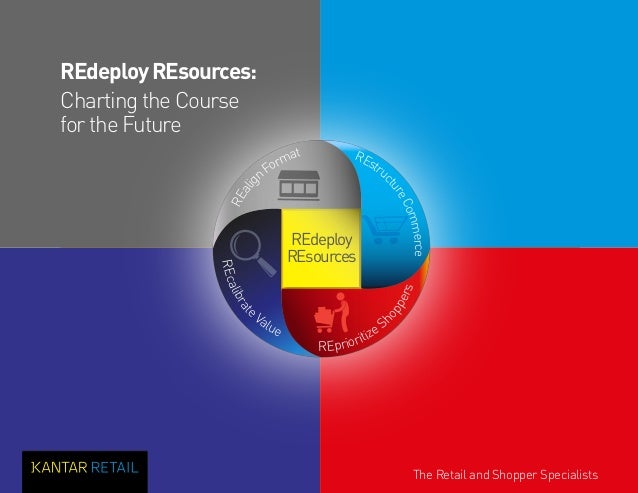 charting the course for the future kantar retails big idea charting the course