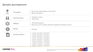 ART C KTNS On-line Track. Дослідження політичних поглядів користувачів Інтернету в Україні
Хвиля 9 вересень 2017
Цільова група
Географія
Вибірка
Метод
Польові роботи
Дизайн дослідження
 Всі регіони (окрім Криму та зони АТО)
 Міське населення
 Чоловіки та жінки
 18-55 років
 1000 респондентів
 Квотна за статтю, віком, регіоном і розміром населеного пункту
 Онлайн
 1 хвиля: 23.01.2017 - 29.01.2017
 2 хвиля: 16.02.2017 - 27.02.2017
 3 хвиля: 24.03.2017 - 31.03.2017
 4 хвиля: 21.04.2017 - 28.04.2017
 5 хвиля: 22.05.2017 - 31.05.2017
 6 хвиля: 23.06.2017 – 30.06.2017
 7 хвиля: 21.07.2017 – 31.07.2017
 8 хвиля: 21.08.2017 – 31.08.2017
 9 хвиля: 18.09.2017 – 29.09.2017
 