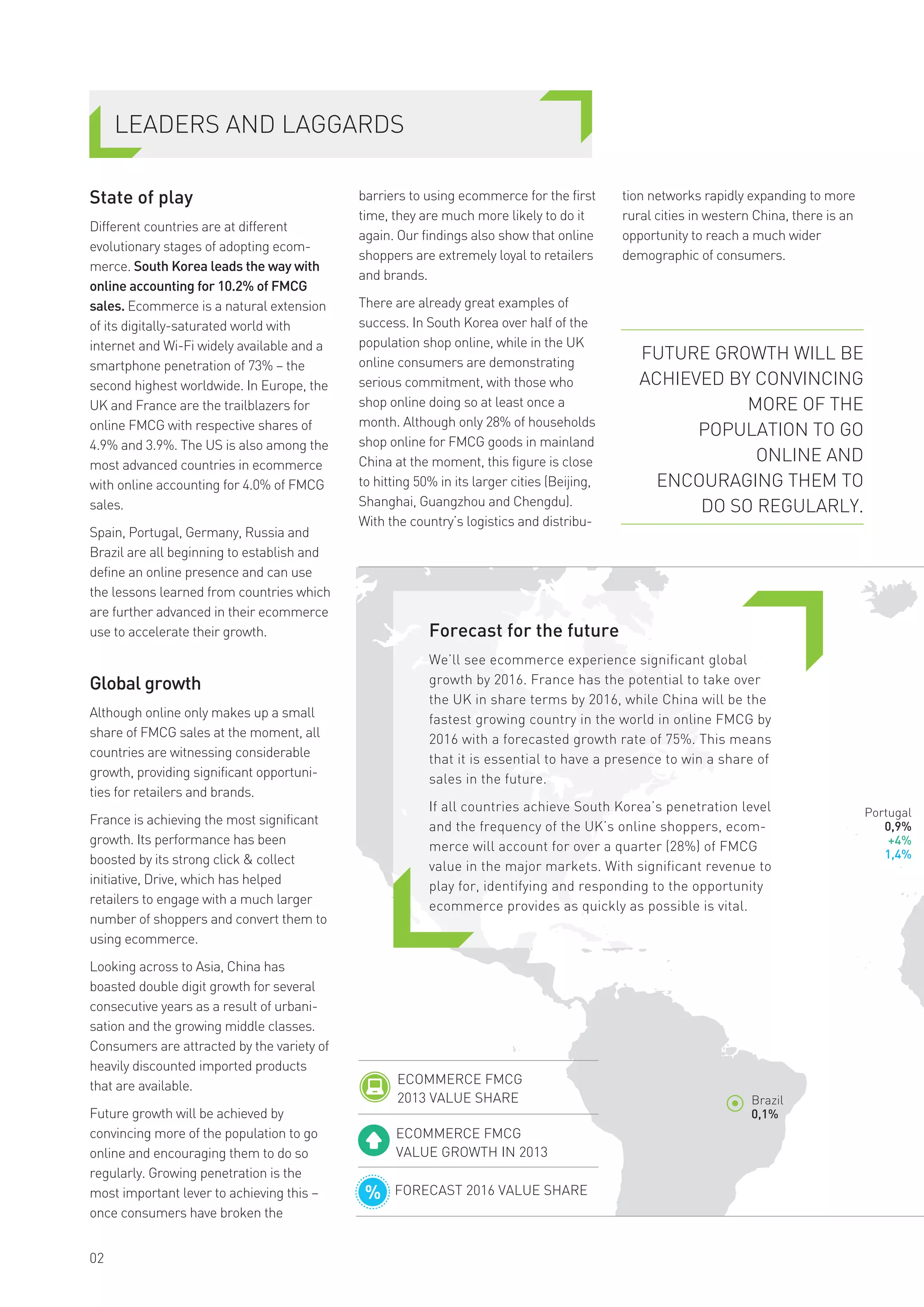 Portugal
0,9%
+4%
1,4%
Brazil
0,1%
02
LEADERS AND LAGGARDS
State of play
Different countries are at different
evolutionary stages of adopting ecom-
merce. South Korea leads the way with
online accounting for 10.2% of FMCG
sales. Ecommerce is a natural extension
of its digitally-saturated world with
internet and Wi-Fi widely available and a
smartphone penetration of 73% – the
second highest worldwide. In Europe, the
UK and France are the trailblazers for
online FMCG with respective shares of
4.9% and 3.9%. The US is also among the
most advanced countries in ecommerce
with online accounting for 4.0% of FMCG
sales.
Spain, Portugal, Germany, Russia and
Brazil are all beginning to establish and
define an online presence and can use
the lessons learned from countries which
are further advanced in their ecommerce
use to accelerate their growth.
Global growth
Although online only makes up a small
share of FMCG sales at the moment, all
countries are witnessing considerable
growth, providing significant opportuni-
ties for retailers and brands.
France is achieving the most significant
growth. Its performance has been
boosted by its strong click & collect
initiative, Drive, which has helped
retailers to engage with a much larger
number of shoppers and convert them to
using ecommerce.
Looking across to Asia, China has
boasted double digit growth for several
consecutive years as a result of urbani-
sation and the growing middle classes.
Consumers are attracted by the variety of
heavily discounted imported products
that are available.
Future growth will be achieved by
convincing more of the population to go
online and encouraging them to do so
regularly. Growing penetration is the
most important lever to achieving this –
once consumers have broken the
ECOMMERCE FMCG
VALUE GROWTH IN 2013
ECOMMERCE FMCG
2013 VALUE SHARE
FORECAST 2016 VALUE SHARE
barriers to using ecommerce for the first
time, they are much more likely to do it
again. Our findings also show that online
shoppers are extremely loyal to retailers
and brands.
There are already great examples of
success. In South Korea over half of the
population shop online, while in the UK
online consumers are demonstrating
serious commitment, with those who
shop online doing so at least once a
month. Although only 28% of households
shop online for FMCG goods in mainland
China at the moment, this figure is close
to hitting 50% in its larger cities (Beijing,
Shanghai, Guangzhou and Chengdu).
With the country’s logistics and distribu-
Forecast for the future
We’ll see ecommerce experience significant global
growth by 2016. France has the potential to take over
the UK in share terms by 2016, while China will be the
fastest growing country in the world in online FMCG by
2016 with a forecasted growth rate of 75%. This means
that it is essential to have a presence to win a share of
sales in the future.
If all countries achieve South Korea’s penetration level
and the frequency of the UK’s online shoppers, ecom-
merce will account for over a quarter (28%) of FMCG
value in the major markets. With significant revenue to
play for, identifying and responding to the opportunity
ecommerce provides as quickly as possible is vital.
tion networks rapidly expanding to more
rural cities in western China, there is an
opportunity to reach a much wider
demographic of consumers.
FUTURE GROWTH WILL BE
ACHIEVED BY CONVINCING
MORE OF THE
POPULATION TO GO
ONLINE AND
ENCOURAGING THEM TO
DO SO REGULARLY.
 