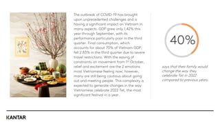 The outbreak of COVID-19 has brought
upon unprecedented challenges and is
having a significant impact on Vietnam in
many aspects. GDP grew only 1.42% this
year through September, with its
performance particularly poor in the third
quarter. Final consumption, which
accounts for about 70% of Vietnam GDP,
fell 2.83% in the third quarter due to severe
travel restrictions. With the easing of
constraints on movement from 1st October,
relief and excitement are the 2 emotions
most Vietnamese feeling now; however,
many are still being cautious about going
out and meeting people. This complexity is
expected to generate changes in the way
Vietnamese celebrate 2022 Tet, the most
significant festival in a year.
says that their family would
change the way they
celebrate Tet in 2022
compared to previous years.
40%
 