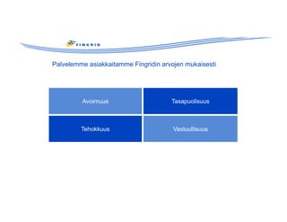 Turvaammeyhteiskunnalle
varmansähkönjatoimivatmarkkinat.Tarjoamme
asiakastarpeisiinvastaavatpalvelutjaedullisenhinnoittelun
Tehokkuus
TasapuolisuusAvoimuus
Vastuullisuus
Palvelemme asiakkaitamme Fingridin arvojen mukaisesti
 