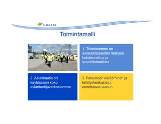 Toimintamalli
1. Toimintamme on
asiakastarpeiden mukaan
kohdennettua ja
suunnitelmallista
2. Asiakkaalla on
käytössään koko
asiantuntijaverkostomme
3. Palautteen kerääminen ja
kehityskeskustelut
varmistavat laadun
 