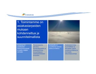 1. Toimintamme on
asiakastarpeiden
mukaan
kohdennettua ja
suunnitelmallista
Asiakkaat tai
asiakkaiden
liiketoiminta-alueet
on jaettu neljään
ryhmään
Palvelutarjonta
perustuu
tarveanalyyseihin ja
yhteistoiminnan
syvyys/laajuus
asiakaskohtaiseen
arviointiin
Asiakkailla on
vuosittainen toimen-
pidesuunnitelma
Asiakastoimintaa
suunnitellaan ja
seurataan osana
vuosisuunnittelua ja
normaalia
toteumaseurantaa
 