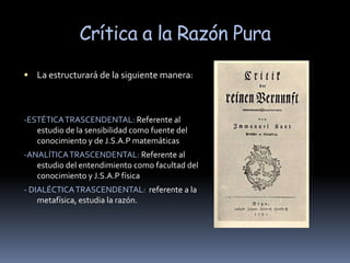 Crítica a la Razón PuraLa estructurará de la siguiente manera:-ESTÉTICA TRASCENDENTAL: Referente al estudio de la sensibilidad como fuente del conocimiento y de J.S.A.P matemáticas-ANALÍTICA TRASCENDENTAL: Referente al estudio del entendimiento como facultad del conocimiento y J.S.A.P física- DIALÉCTICA TRASCENDENTAL:  referente a la metafísica, estudia la razón. 