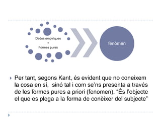 Dades empíriques
                   +                     fenòmen
             Formes pures




   Per tant, segons Kant, és evident que no coneixem
    la cosa en sí, sinó tal i com se’ns presenta a través
    de les formes pures a priori (fenomen). “És l’objecte
    el que es plega a la forma de conèixer del subjecte”
 