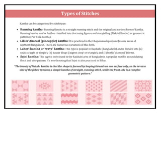 1
4
Types of Stitches
Kantha can be categorised by stitch type:
 Running kantha: Running Kantha is a straight running stitch and the original and earliest form of kantha.
Running kantha can be further classified into that using figures and storytelling (Nakshi Kantha) or geometric
patterns (Par Tola Kantha).
 Lik or Anarasi (pineapple) kantha: It is practiced in the Chapainawabganj and Jessore areas of
northern Bangladesh. There are numerous variations of this form.
 Lahori kantha or ‘wave’ kantha: This type is popular in Rajshahi (Bangladesh) and is divided into (a)
soja (straight or simple), (b) kautar khupi (‘pigeon coop’ or triangle), and (c) borfi (‘diamond’) forms.
 Sujni kantha: This type is only found in the Rajshahi area of Bangladesh. A popular motif is an undulating
floral and vine pattern. It's worth noting that Sujni is also practiced in Bihar.
“The beauty of Nakshi kantha is that the shape is formed by looping threads on one surface only, so the reverse
side of the fabric remains a simple kantha of straight, running stitch, while the front side is a complex
geometric pattern.”
 