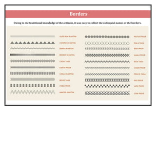 2
8
Owing to the traditional knowledge of the artisans, it was easy to collect the colloquial names of the borders.
Borders
 