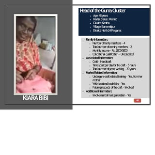 HeadoftheGum
aCluster
 Age:48years
 Marit
alSt
at
us:Married
 Clust
er:Kant
ha
 Village:Banam
alipur
 Dist
rict
:North24Parganas
 FamilyInformation:
o Num
beroffam
ilym
em
bers– 4
o T
ot
alnum
berofearningm
em
bers– 2
o Mont
hlyincom
e– Rs.2000-5000
o Educationalqualification– Uneducated
 Associate
dInformation:
o Craft– Handicraft
o Tim
espentperdayfort
hecraft– 5hours
o T
ot
alnum
berofyearsw
orking– 20years
 MarketRelatedInform
ation:
o Undergonecraftrelatedtraining– Y
es,fromher
mother
o Wisht
oat
t
endt
radefairs– Y
es
o Fut
ureprospect
soft
hecraft– Involved
 AdditionalInform
ation:
o Involvem
entofnextgeneration– Y
es
KIARABIBI 40
 