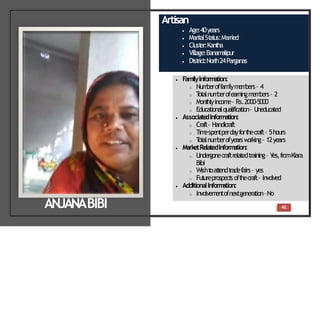 42
Artisan
 Age:40years
 Marit
alSt
at
us:Married
 Clust
er:Kant
ha
 Village:Banam
alipur
 Dist
rict
:North24Parganas
 FamilyInformation:
o Num
beroffam
ilym
em
bers– 4
o T
ot
alnum
berofearningm
em
bers– 2
o Mont
hlyincom
e– Rs.2000-5000
o Educationalqualification– Uneducated
 Associate
dInformation:
o Craft– Handicraft
o Tim
espentperdayfort
hecraft– 5hours
o T
ot
alnum
berofyearsw
orking– 12years
 MarketRelatedInform
ation:
o Undergonecraftrelatedtraining– Y
es,fromKiara
Bibi
o Wisht
oat
t
endt
radefairs– yes
o Fut
ureprospect
soft
hecraft– Involved
 AdditionalInform
ation:
o Involvem
entofnextgeneration–No
ANJANABIBI
 