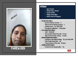 Artisan
 Age:30years
 Marit
alSt
at
us:Married
 Clust
er:Kant
ha
 Village:Banam
alipur
 Dist
rict
:North24Parganas
 FamilyInformation:
o Num
beroffam
ilym
em
bers– 4
o T
ot
alnum
berofearningm
em
bers– 2
o Mont
hlyincom
e– Rs.2000-5000
o Educationalqualification– Uneducated
 Associate
dInformation:
o Craft– Handicraft
o Tim
espentperdayfort
hecraft– 4hours
o T
ot
alnum
berofyearsw
orking– 15years
 MarketRelatedInform
ation:
o Undergonecraftrelatedtraining– Y
es,fromKiaraBibi
o Wisht
oat
t
endt
radefairs– Y
es
o Fut
ureprospect
soft
hecraft– Involved
 AdditionalInform
ation:
o Involvem
entofnextgeneration– Y
es
FARIDABIBI 46
 