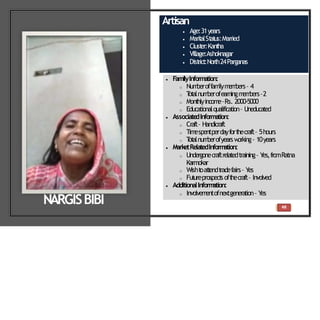 Artisan
 Age:31years
 Marit
alSt
at
us:Married
 Clust
er:Kant
ha
 Village:Ashoknagar
 Dist
rict
:North24Parganas
 FamilyInformation:
o Num
beroffam
ilym
em
bers– 4
o T
ot
alnum
berofearningm
em
bers–2
o Mont
hlyincom
e–Rs. 2000-5000
o Educationalqualification– Uneducated
 Associate
dInformation:
o Craft– Handicraft
o Tim
espentperdayfort
hecraft– 5hours
o T
ot
alnum
berofyearsw
orking– 10years
 MarketRelatedInform
ation:
o Undergonecraftrelatedtraining– Y
es,fromRatna
Karmokar
o Wisht
oat
t
endt
radefairs– Y
es
o Fut
ureprospect
soft
hecraft– Involved
 AdditionalInform
ation:
o Involvem
entofnextgeneration– Y
es
NARGISBIBI 48
 