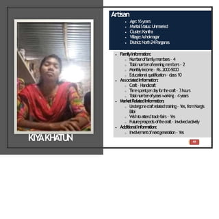 49
Artisan
 Age:16years
 Marit
alSt
at
us:Unm
arried
 Clust
er:Kant
ha
 Village:Ashoknagar
 Dist
rict
:North24Parganas
 FamilyInformation:
o Num
beroffam
ilym
em
bers– 4
o T
ot
alnum
berofearningm
em
bers– 2
o Mont
hlyincom
e– Rs.2000-5000
o Educat
ionalqualificat
ion– class10
 Associate
dInformation:
o Craft– Handicraft
o Tim
espentperdayfort
hecraft– 3hours
o T
ot
alnum
berofyearsw
orking– 4years
 MarketRelatedInform
ation:
o Undergonecraftrelatedtraining– Y
es,fromNargis
Bibi
o Wisht
oat
t
endt
radefairs– Y
es
o Fut
ureprospect
soft
hecraft– Involvedact
ively
 AdditionalInform
ation:
o Involvem
entofnextgeneration– Y
es
KIY
AKHA
TUN
 