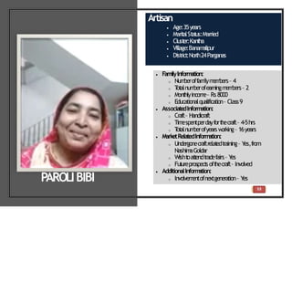 Artisan
 Age:35years
 Marit
alSt
at
us:Married
 Clust
er:Kant
ha
 Village:Banam
alipur
 Dist
rict
:North24Parganas
 FamilyInformation:
o Num
beroffam
ilym
em
bers– 4
o T
ot
alnum
berofearningm
em
bers– 2
o Mont
hlyincom
e– Rs8000
o Educationalqualification– Class9
 Associate
dInformation:
o Craft– Handicraft
o Tim
espentperdayfort
hecraft– 4-5hrs
o T
ot
alnum
berofyearsw
orking– 16years
 MarketRelatedInform
ation:
o Undergonecraftrelat
edt
raining– Y
es,from
Nashim
aGoldar
o Wisht
oat
t
endt
radefairs– Y
es
o Fut
ureprospect
soft
hecraft– Involved
 AdditionalInform
ation:
o Involvem
entofnextgeneration– Y
es
PAROLIBIBI
53
 