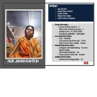 59
Artisan
 Age:28years
 Marit
alSt
at
us:Married
 Clust
er:Kant
ha
 Village:Banam
alipur
 Dist
rict
:North24Parganas
 FamilyInformation:
o Num
beroffam
ilym
em
bers– 5
o T
ot
alnum
berofearningm
em
bers– 3
o Mont
hlyincom
e– Rs12000-15000
o Educat
ionalqualificat
ion– Mat
riculat
ed
 Associate
dInformation:
o Craft– Handicraft
o Tim
espentperdayfort
hecraft– 7-8hrs
o T
otalnumberofyearsworking– 12years
 MarketRelatedInform
ation:
o Undergonecraftrelat
edt
raining– Y
es,from
Nashim
aGoldar
o Wisht
oat
t
endt
radefairs– Y
es
o Fut
ureprospect
soft
hecraft– Involved
 AdditionalInform
ation:
o Involvem
entofnextgeneration– No
NURJAHANKAHTUN
 