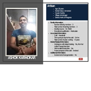 61
Artisan
 Age:28years
 Marit
alSt
at
us:Unm
arried
 Clust
er:Kant
ha
 Village:Ashoknagar
 Dist
rict
:North24Parganas
 FamilyInformation:
o Num
beroffam
ilym
em
bers– 5
o T
ot
alnum
berofearningm
em
bers– 3
o Mont
hlyincom
e– Rs15000
o Educat
ionalqualificat
ion– Mat
riculat
e
 Associate
dInformation:
o Craft– Handicraft
o Tim
espentperdayfort
hecraft– 5-6hrs
o T
ot
alnum
berofyearsw
orking– 13years
 MarketRelatedInform
ation:
o Undergonecraftrelatedtraining– Y
es,fromher
m
ot
herGangaKarmokar
o Wisht
oat
t
endt
radefairs– Y
es
o Fut
ureprospect
soft
hecraft– Involved
 AdditionalInform
ation:
o Involvem
entofnextgeneration– No
ASHOKKARMOKAR
 