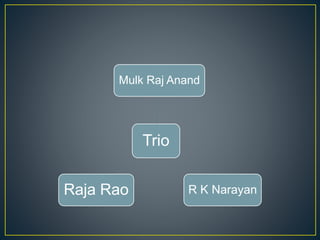 Trio
Mulk Raj Anand
R K NarayanRaja Rao
 