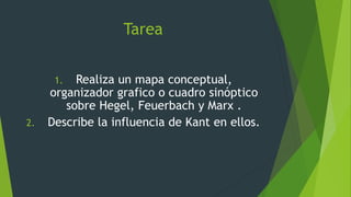 Tarea
1. Realiza un mapa conceptual,
organizador grafico o cuadro sinóptico
sobre Hegel, Feuerbach y Marx .
2. Describe la influencia de Kant en ellos.
 